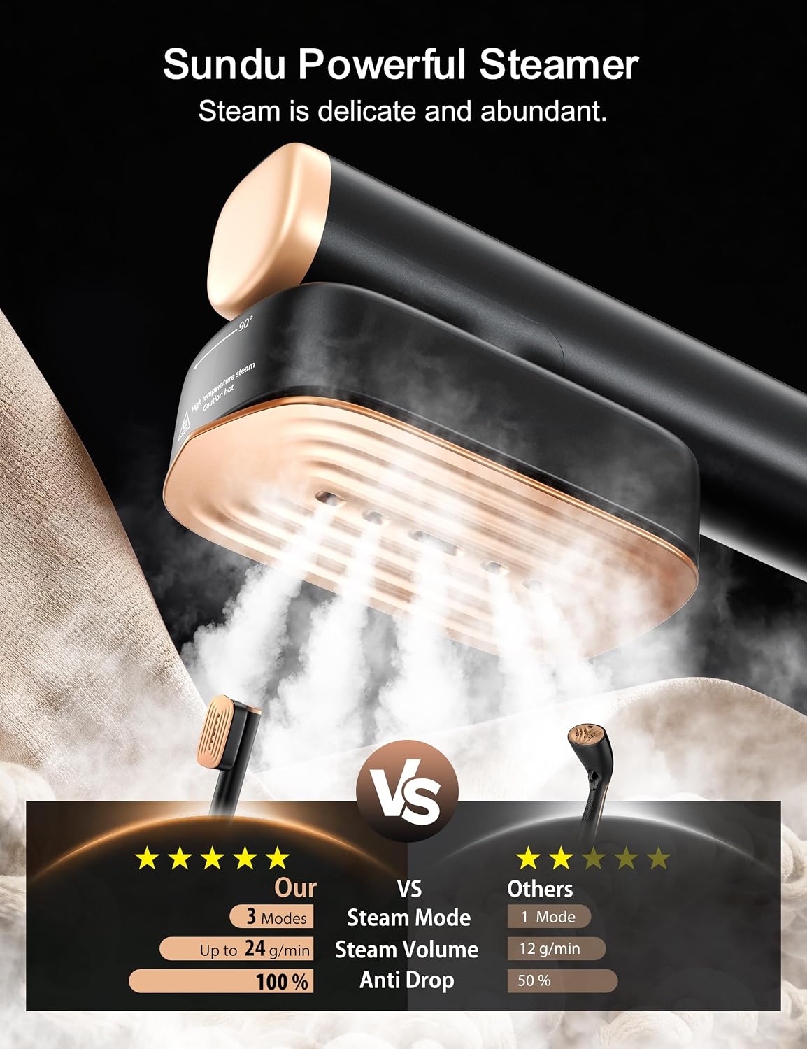 Thumbnail 1 de Sundu Clothes Steamer: Portable 2-in-1 Travel Iron with LED Display