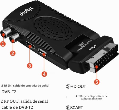 Thumbnail 1 de XILANHUA 2026 Mini Decodificador TDT HD DVB-T2 Receptor Digital Terrestre Full HD