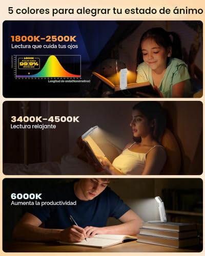 Thumbnail 3 de Glocusent Luz de Lectura con 12 LEDs: versátil, compacta y suave para lectura nocturna