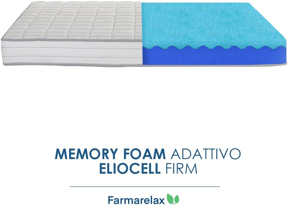 Thumbnail 2 de Farmarelax Materasso Ortopedico in Memory EcoBlu, singolo 80x190 cm, altezza 17 cm