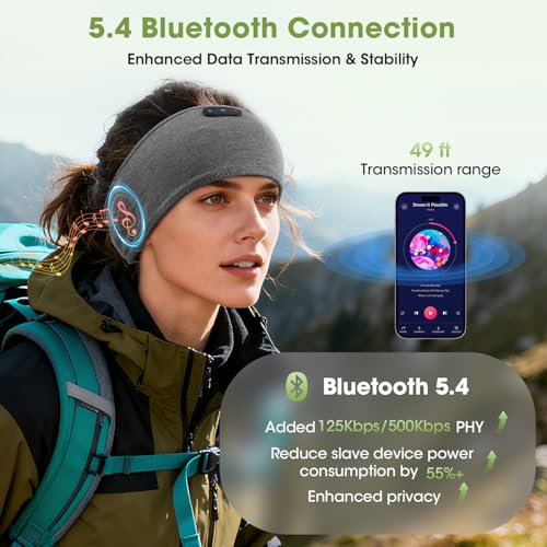 Detalle de LC-dolida Bandeau Bluetooth Écouteurs – 5 en 1 pour sommeil, sport et bien-être