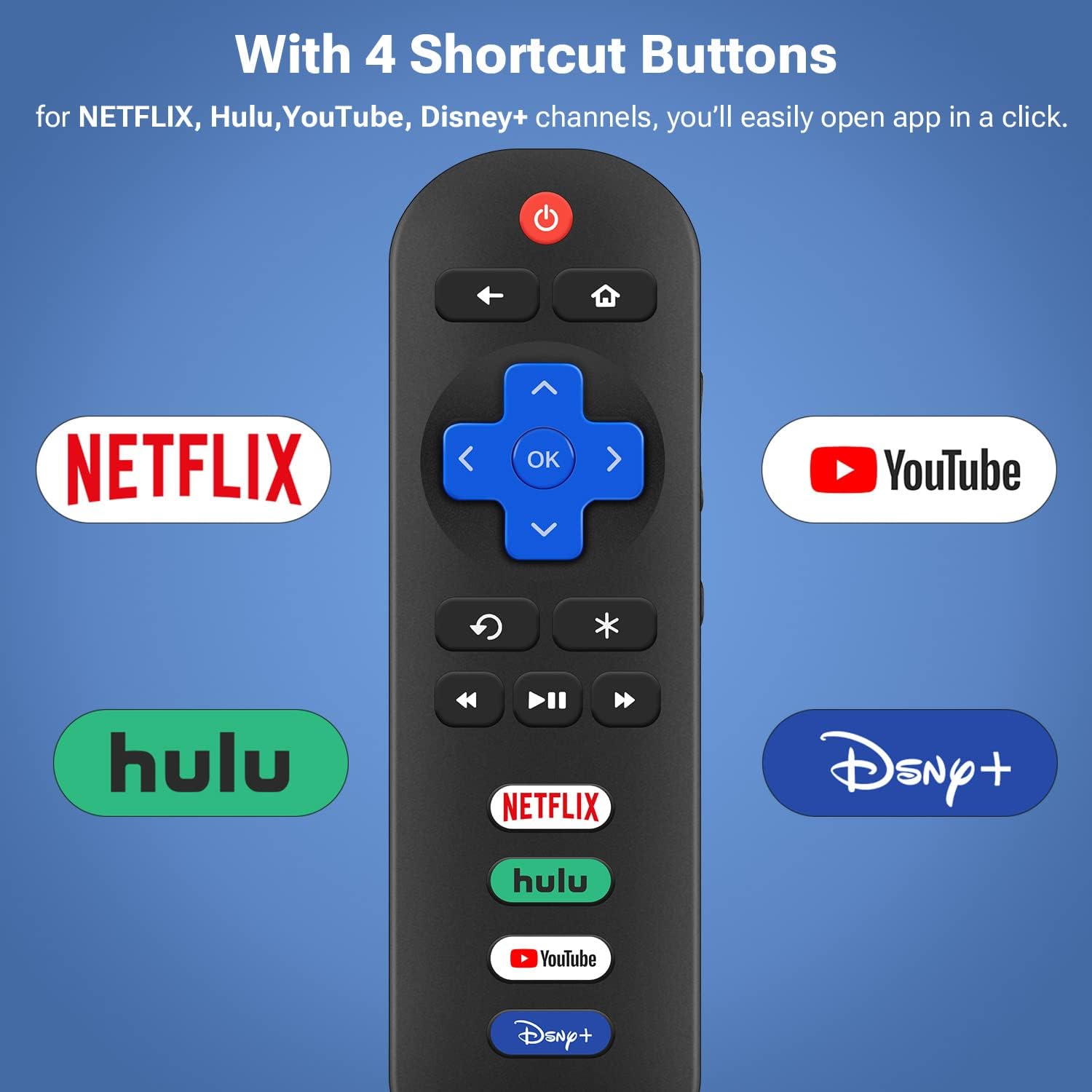 Detalle de Gvirtue RC280 Infrared Remote for Roku TVs with 4 App Shortcut Buttons