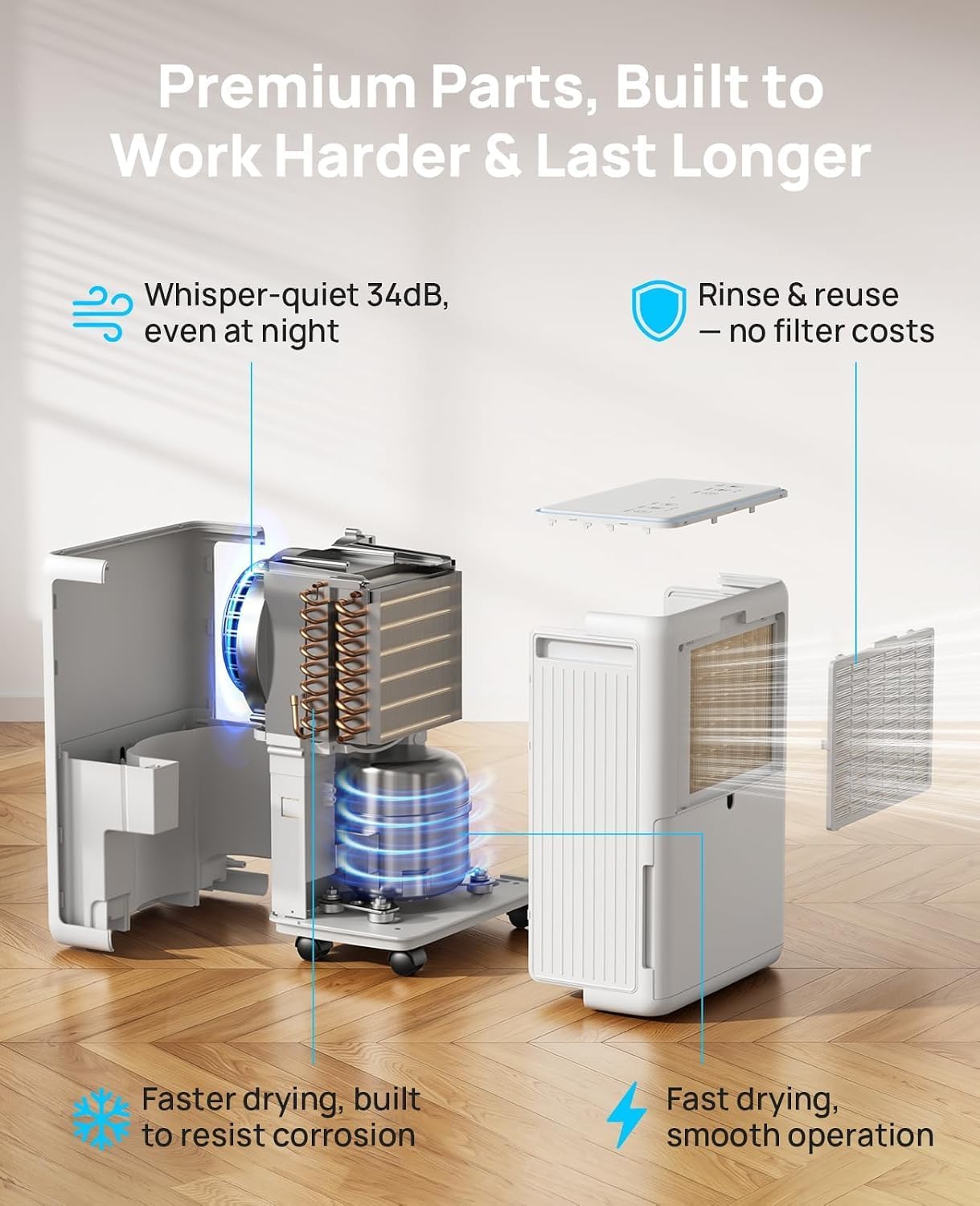 Detalle de AIUSEVO Dehumidifier 26-pint