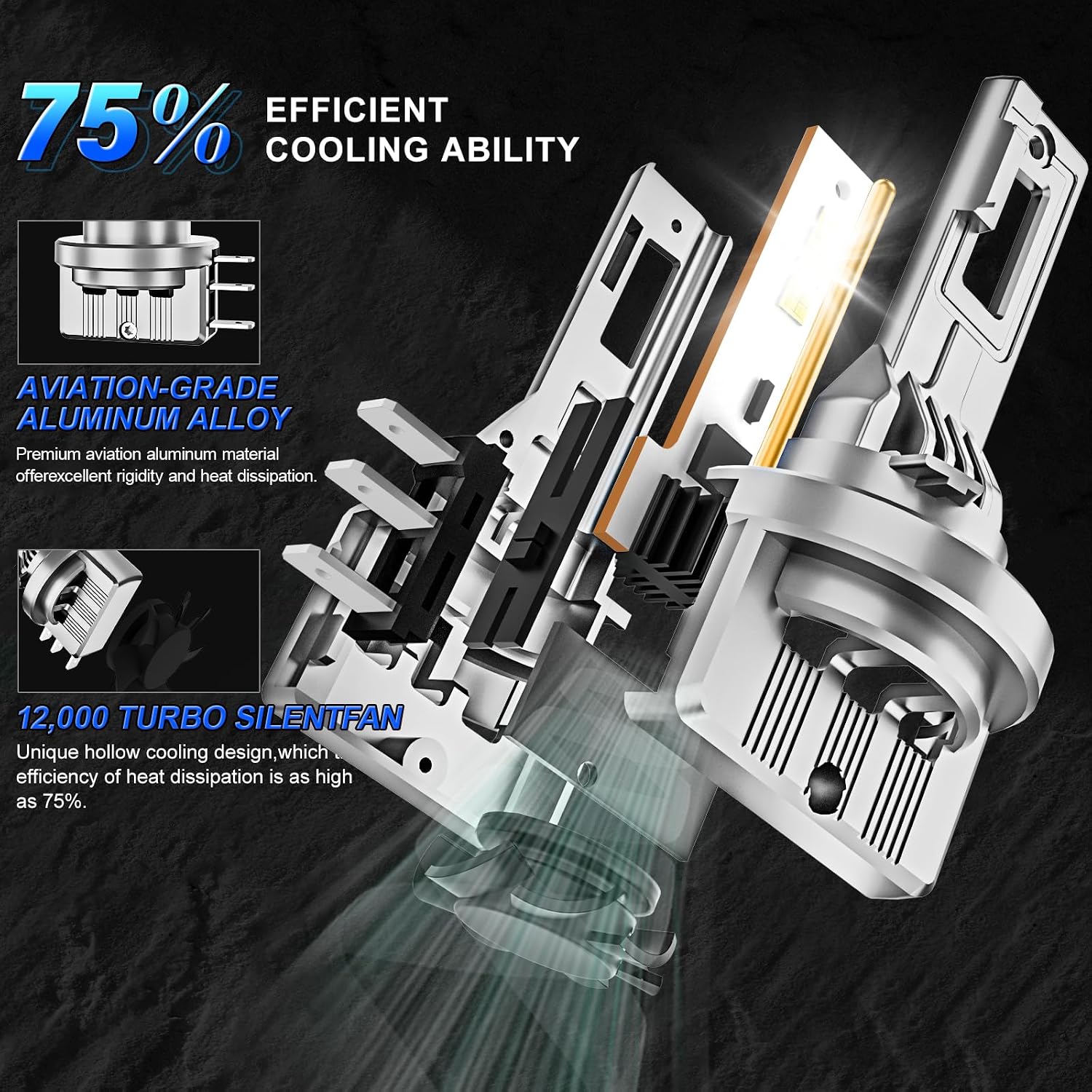 Thumbnail 2 de Sycreek Ampoules LED H15 100W 6000K