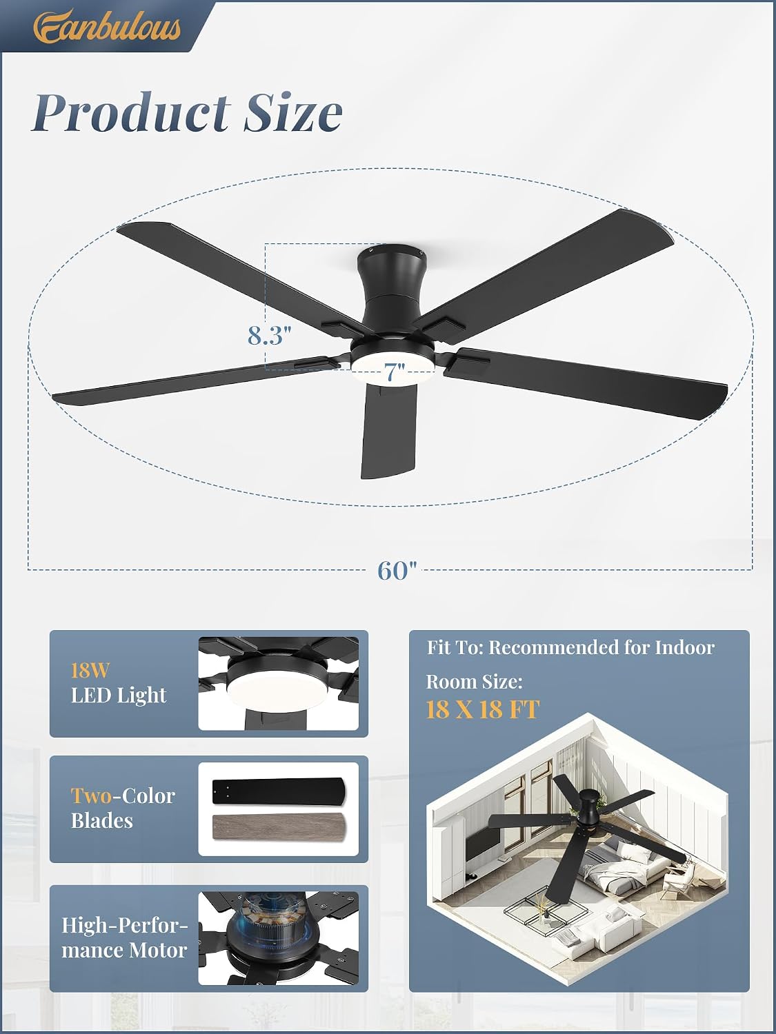Detalle de Fanbulous 60-Inch Ceiling Fan