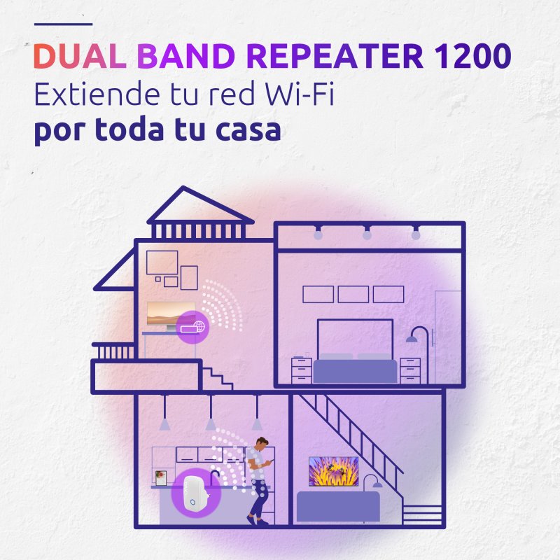 Detalle 2 de Strong Repeater 1200, repetidor WiFi 5 de doble banda y hasta 1200 Mbps