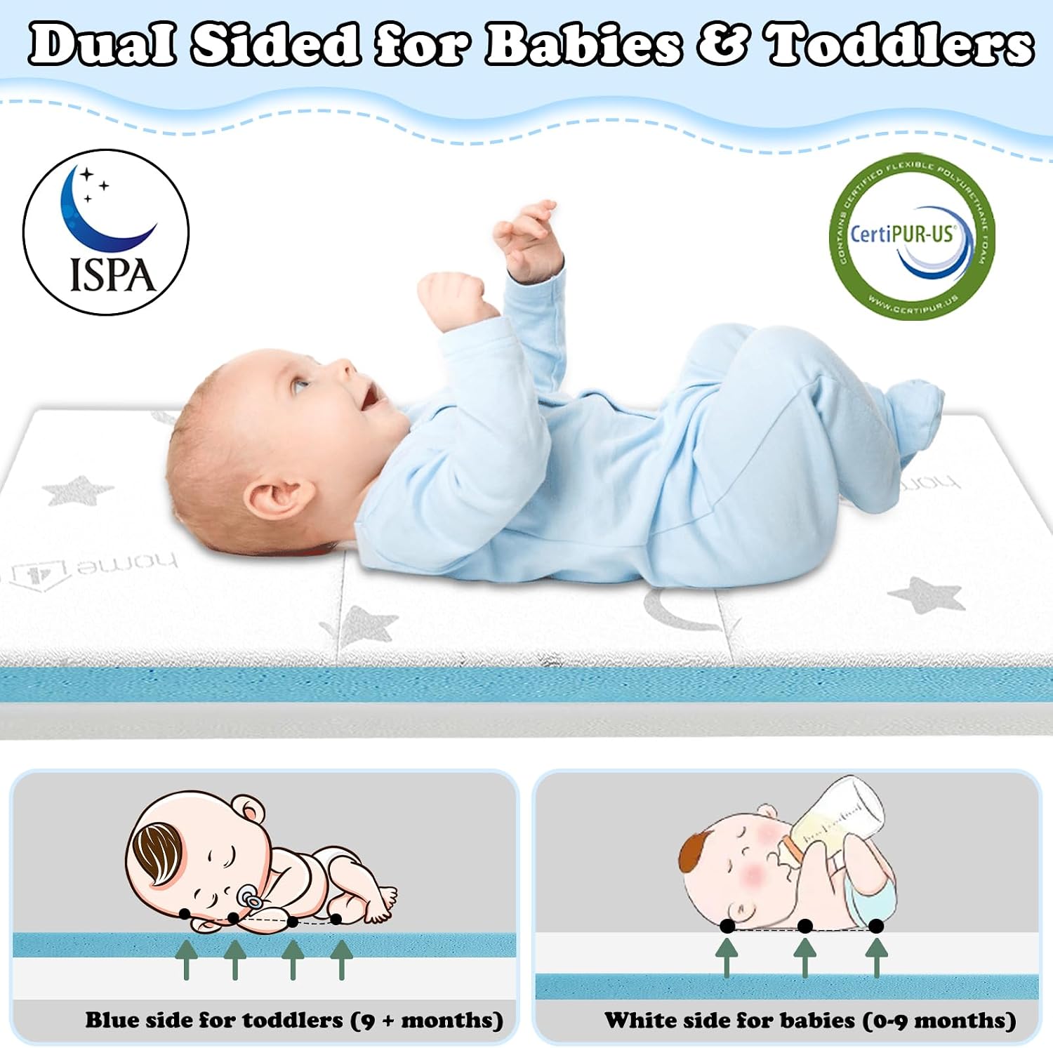 Detalle de Home4me HE-013 Trifold Pack and Play Mattress, Dual-Sided Gel Memory Foam