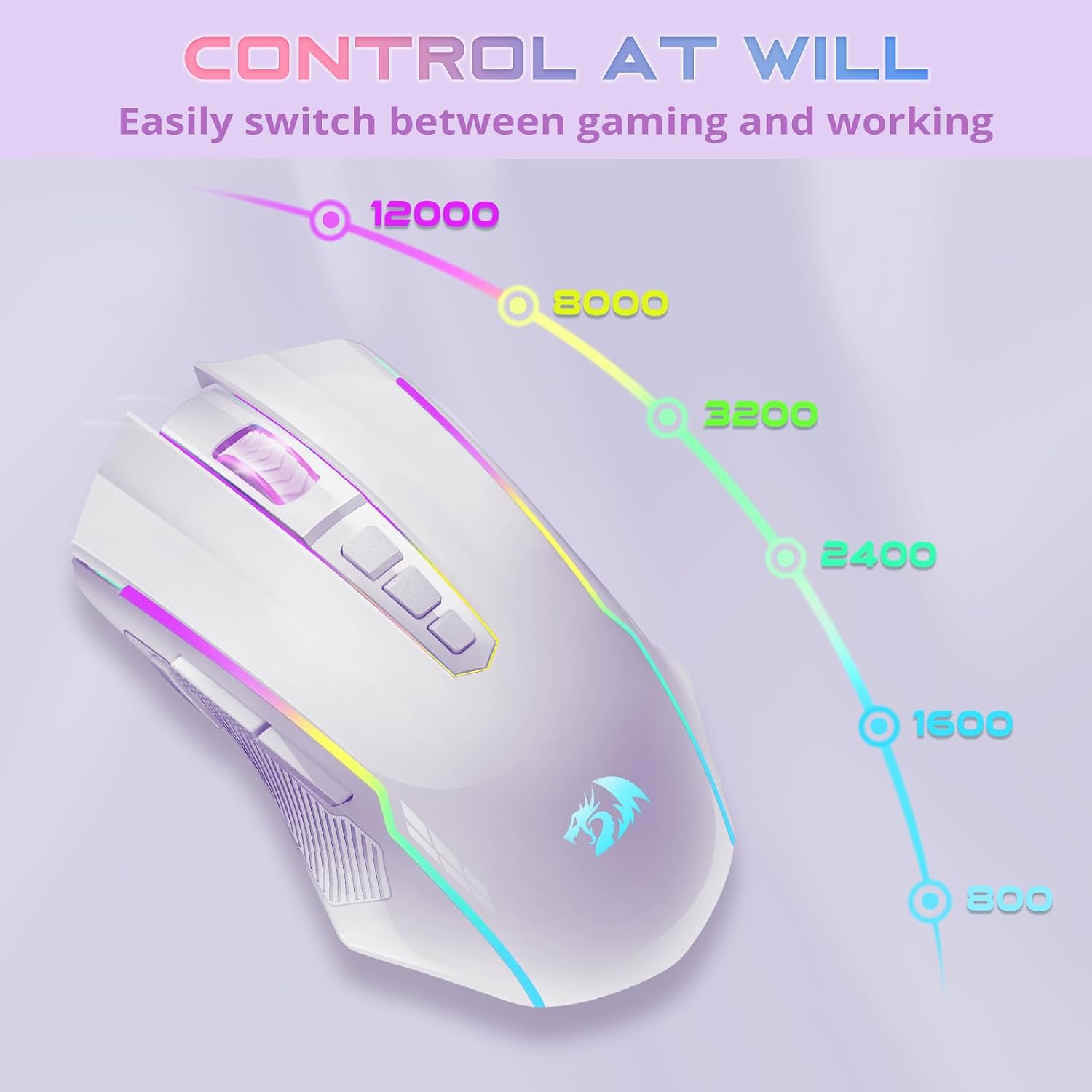 Detalle de Redragon Tri-Mode Wireless Gaming Mouse (M914) – 12000 DPI, RGB, Fully Programmable