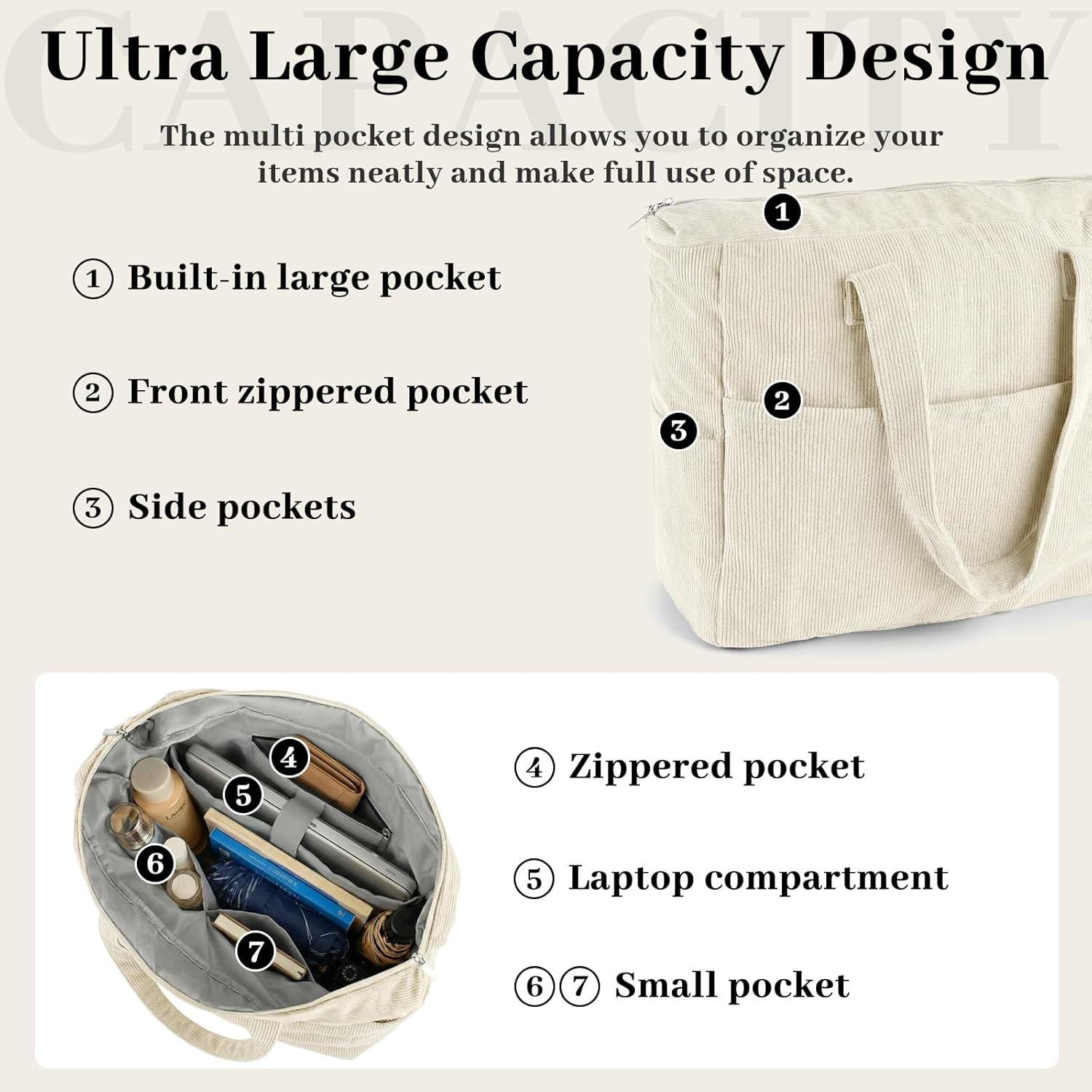 Thumbnail 3 de NADSSJL Cord Tasche Damen – Große Tragetasche mit 17-Zoll Laptopfach, vielseitig einsetzbar
