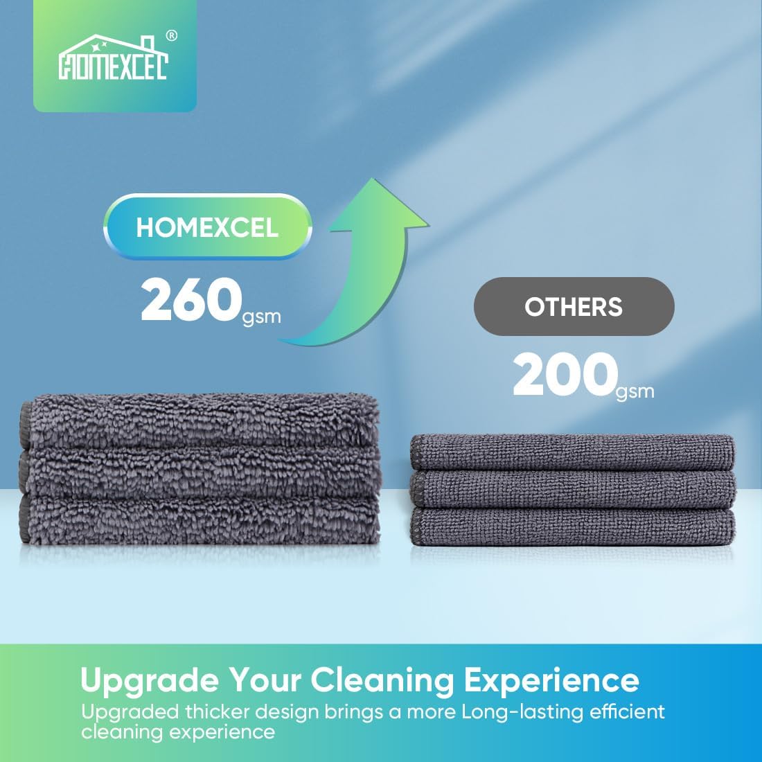 Thumbnail 3 de HOMEXCEL Grey Microfiber Cleaning Cloth (12 Pack) — Lint-Free, Scratch-Free Towels for Car Care & Home Cleaning