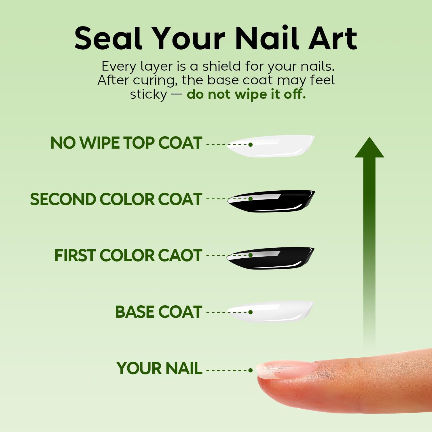 Thumbnail 4 de Luxbon Base Coat en No Wipe Top Coat, gelset van 2 x 15 ml met glansafwerking