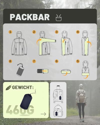 Detalle de 33,000ft Regenjacke Damen – Wasserdicht, atmungsaktiv und leicht – Navy Blau, Größe 40