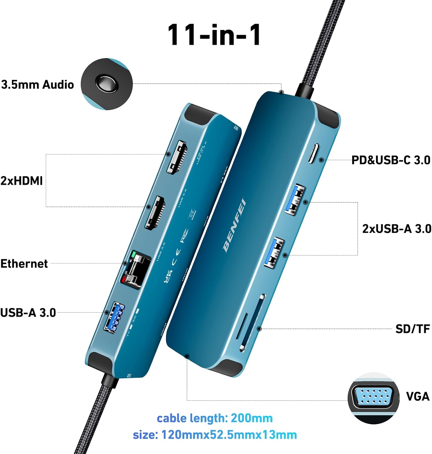 Detalle 2 de BENFEI USB‑C Docking Station MST Hub 11‑in‑1 mit 2× HDMI 4K, VGA, 5 Gbps, Ethernet und bis zu 100 W PD