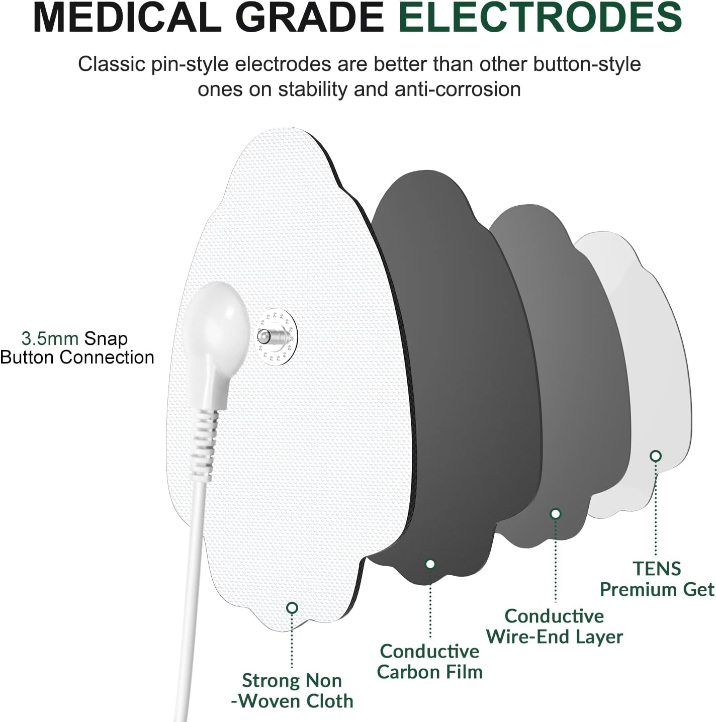 Detalle 1 de Belifu 1 Reusable TENS Electrode Pads, Latex-Free, 3.5 mm Snap Connection