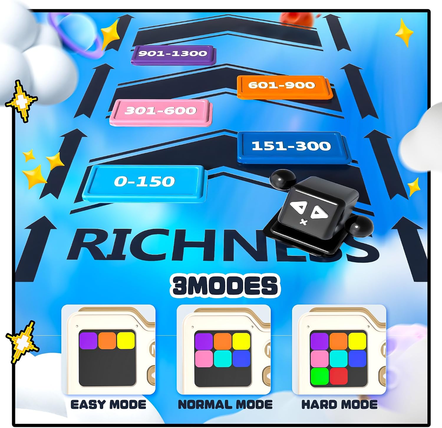 Detalle de SMILESSKIDDO Kids’ Electronic Sliding Puzzle, 1,000+ Challenges