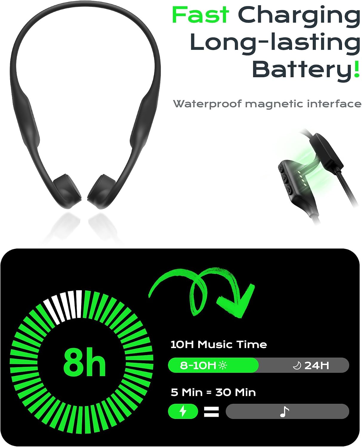 Detalle de DEMICEA Open-Ear Bone Conduction Headphones 32GB