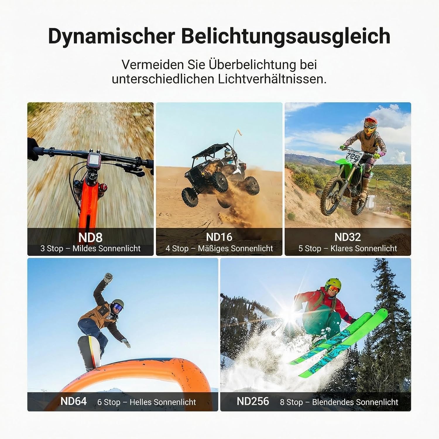 Thumbnail 3 de NEEWER CPL + ND Filter Set für DJI Osmo Action 6 – ND8/16/32/64/256, verstellbarer Polarisator, mehrfach beschichtet