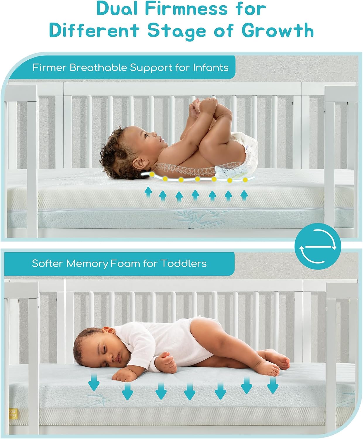 Thumbnail 6 de ATTABABY Crib Mattress 52 x 28 Inches