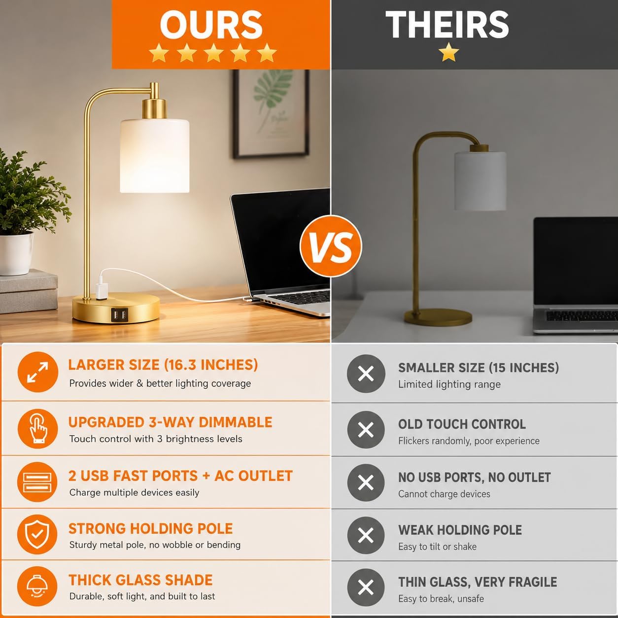 Detalle 2 de Touch-Control Table Lamps with Opal Glass Shades