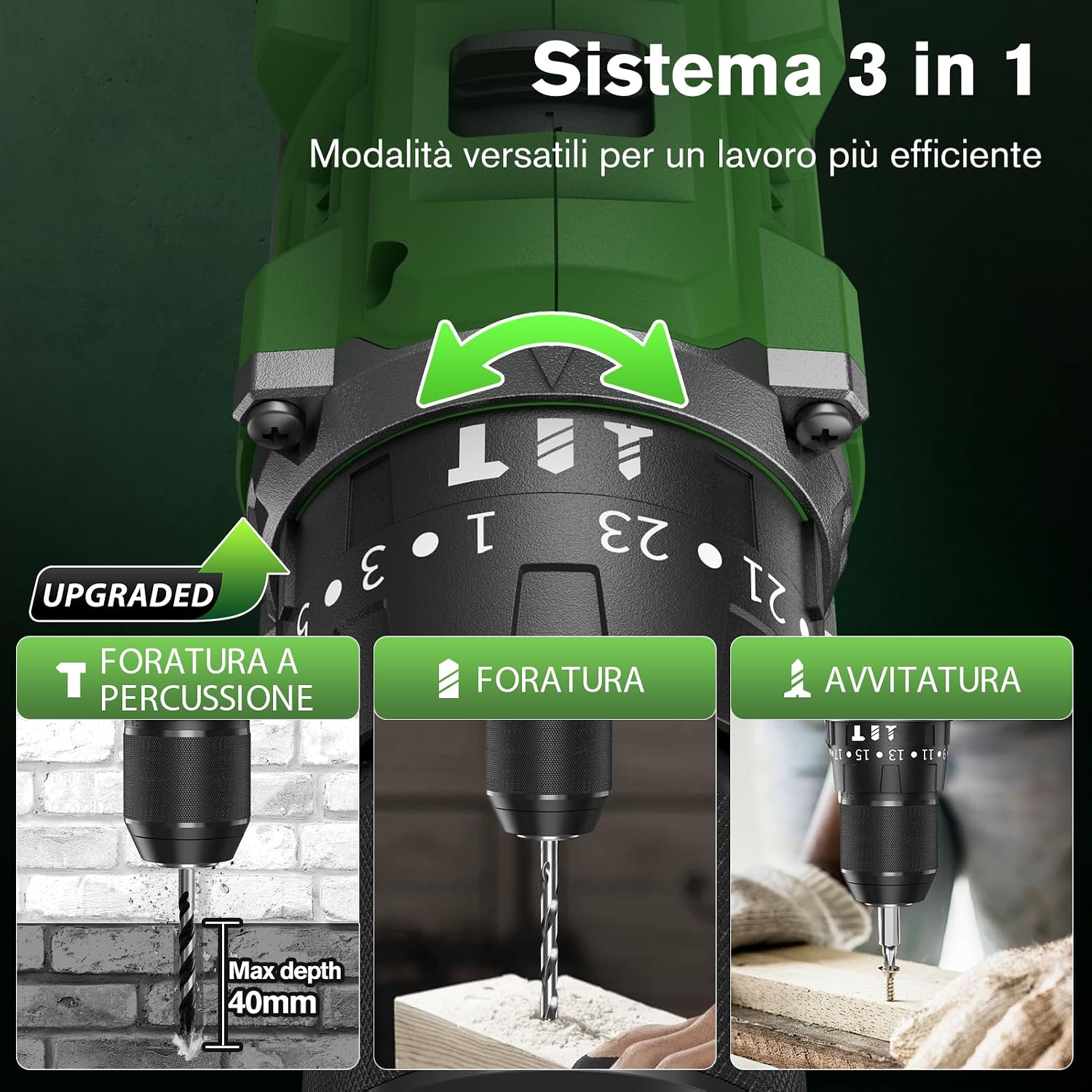 Detalle de Ginour Avvitatore a batteria 21V brushless 50Nm