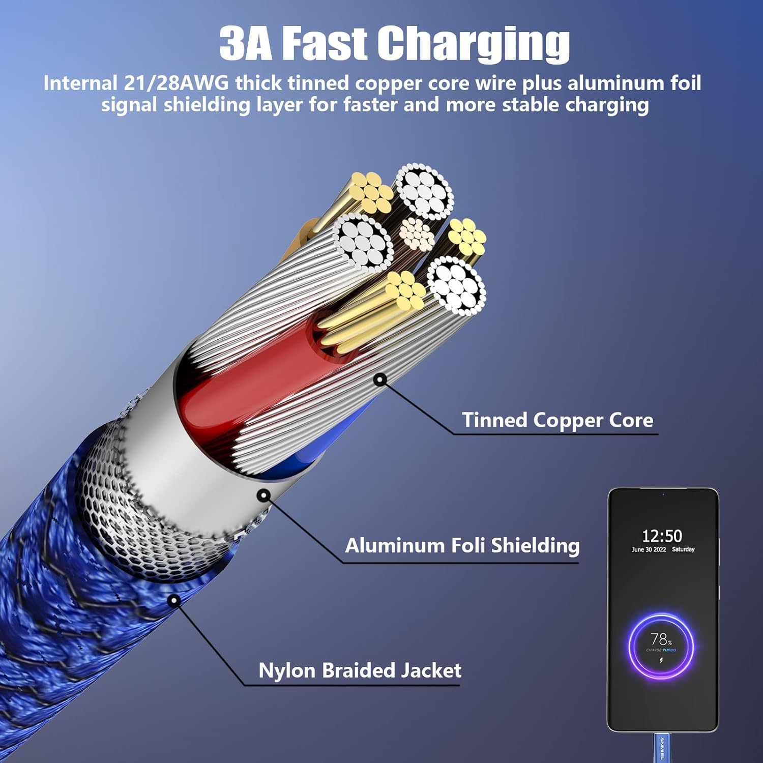 Thumbnail 5 de USB-C Charger (2Pack 3M) – Fast Charging Nylon Braided USB-C Cables