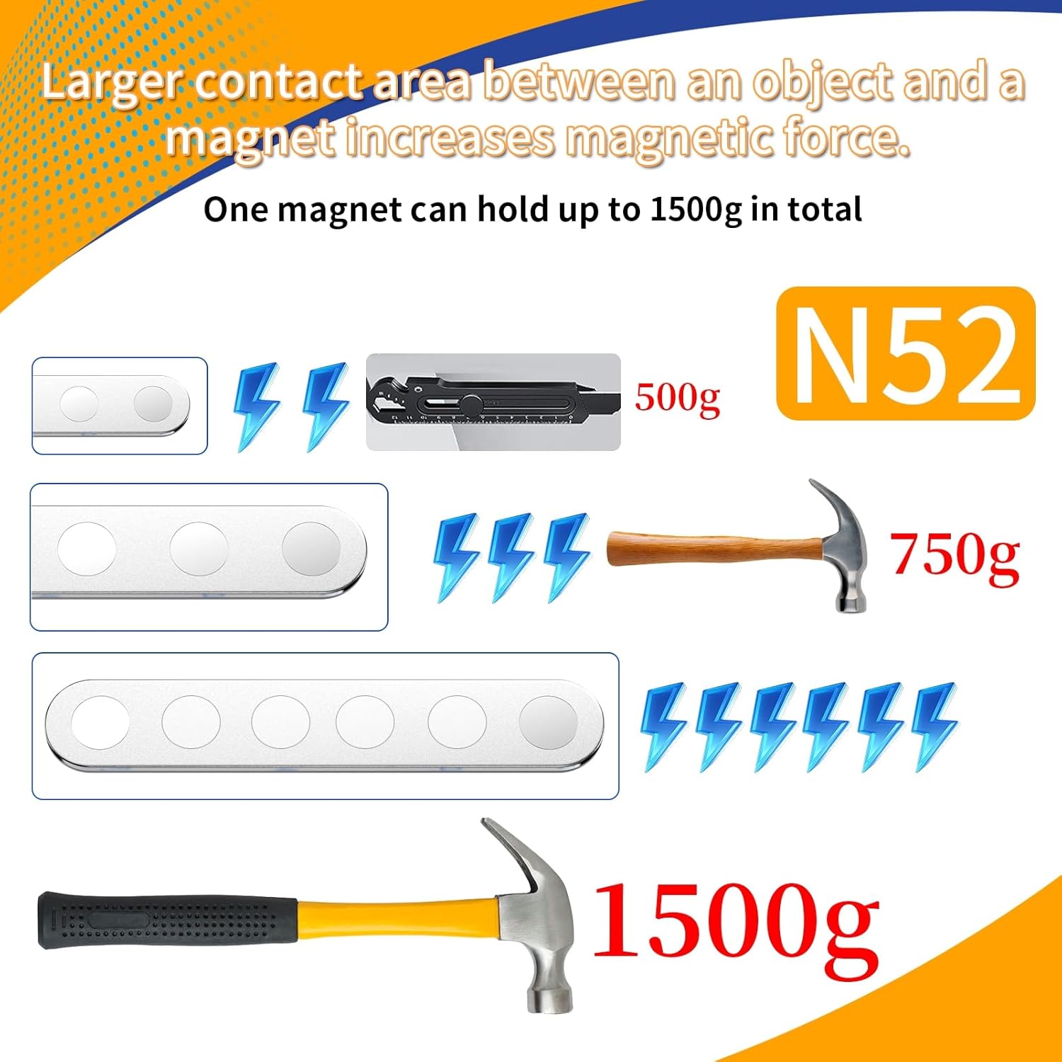 Thumbnail 2 de Unbreakable Strong Magnet N52 12 Pack Self-Adhesive Neodymium Bar Magnets