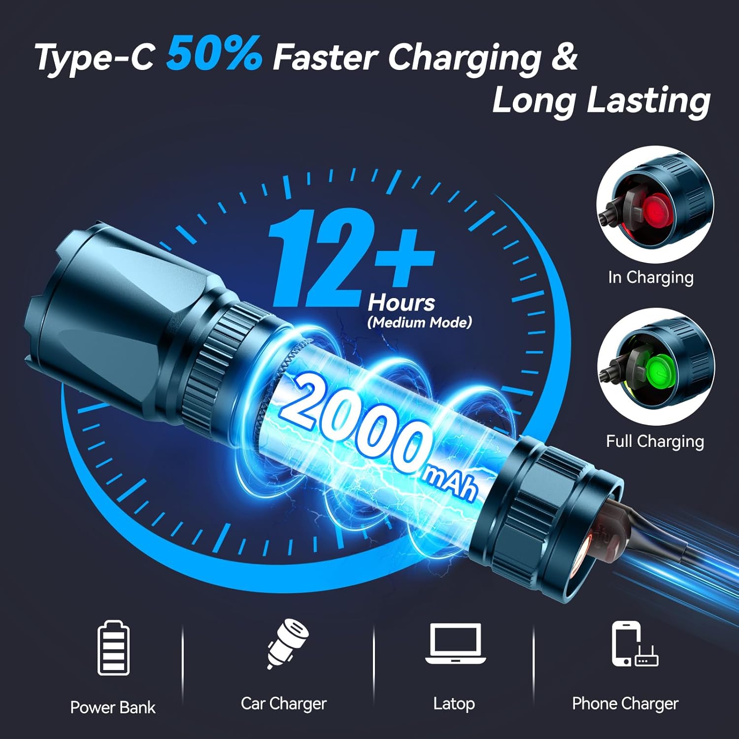 Thumbnail 1 de GEARLITE LED Torch Rechargeable 3500LM