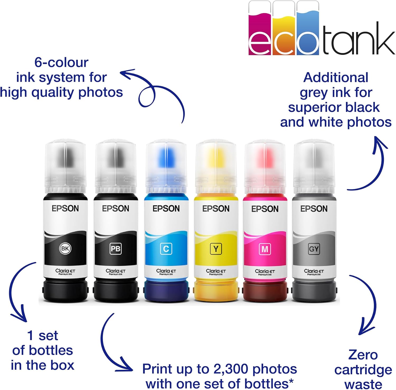 Thumbnail 2 de Epson EcoTank ET-8550 A3+ photo printer