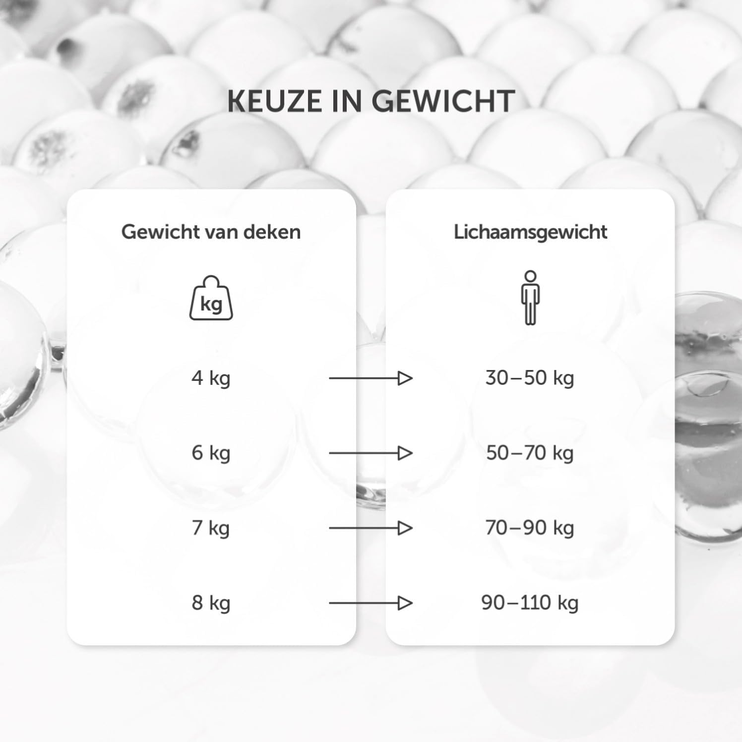 Thumbnail 6 de Blumtal EB0180 verzwaringsdeken 6 kg, 135 x 200 cm, katoen