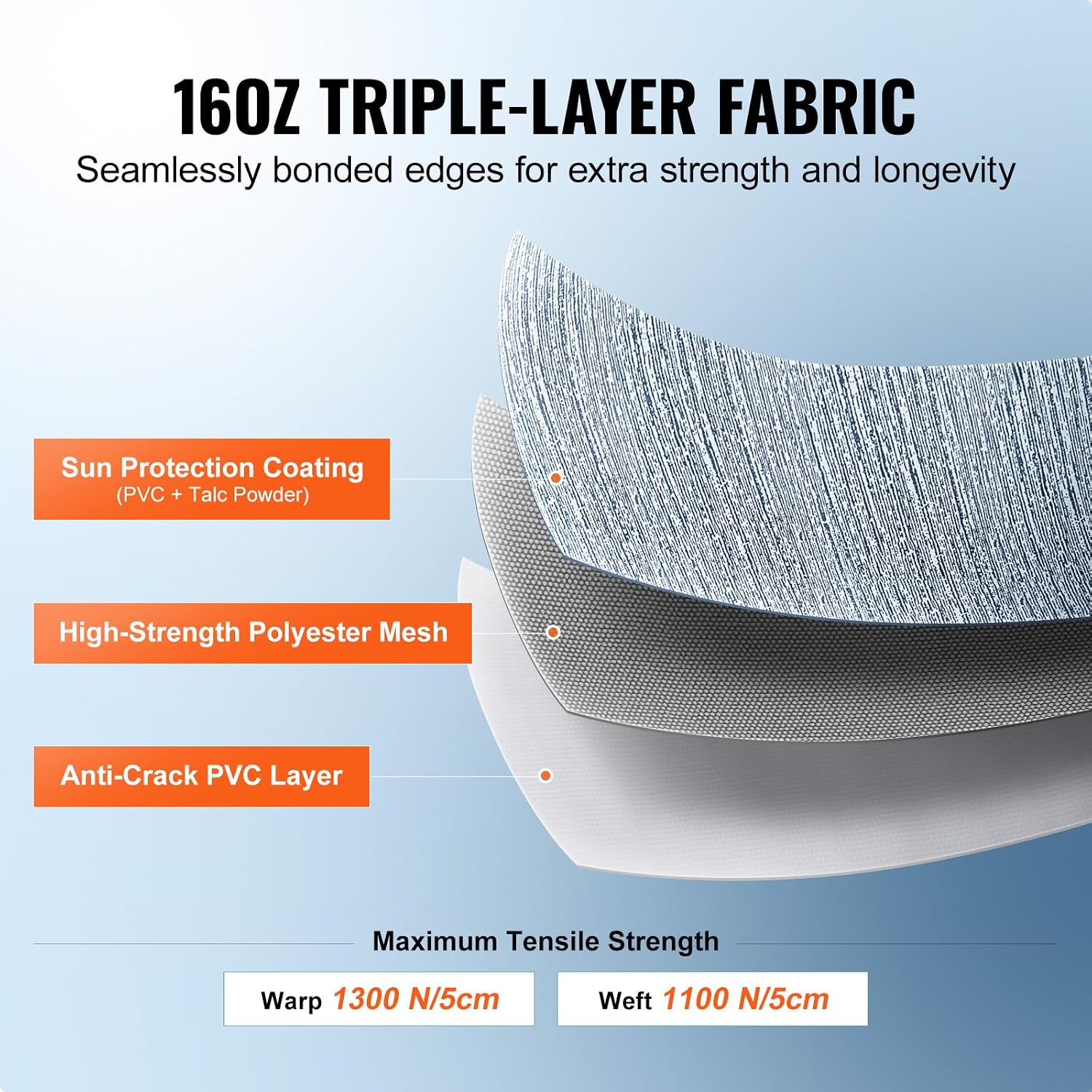 Detalle 2 de VEVOR RV Awning Fabric Replacement, 17'2