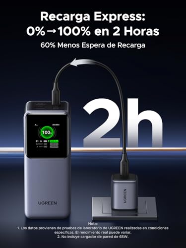 Thumbnail 5 de UGREEN Nexode Power Bank 20000mAh 130W ⚡ Cargador Portátil