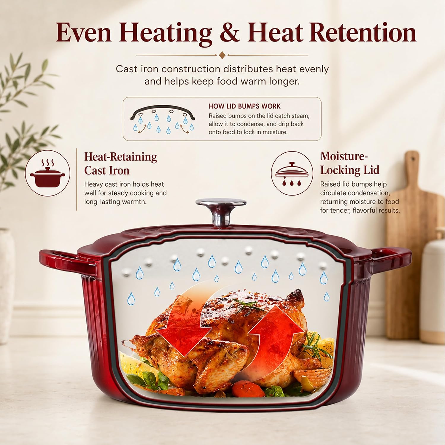 Thumbnail 4 de SENSARTE Enameled Cast Iron Dutch Oven (5.5 Quart) Red with Lid, Dual Handles, Trivet & Cotton Potholders