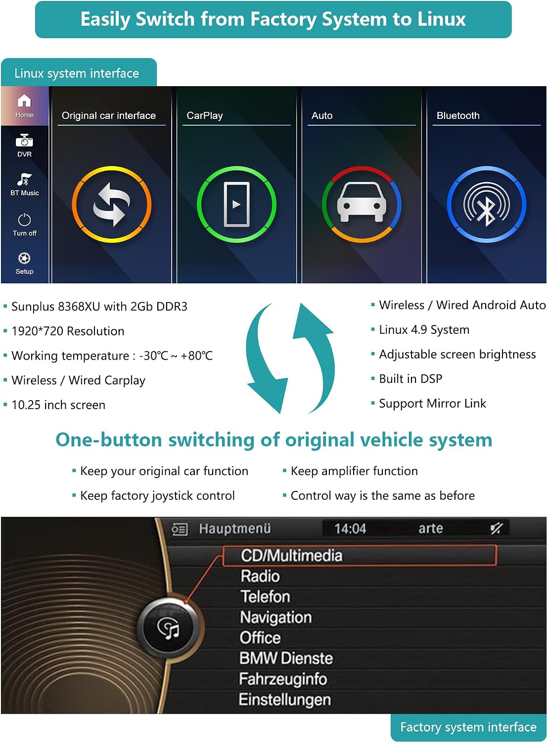 Thumbnail 3 de Ninetom Autoradio Touchscreen 10,25” per BMW X3/X4 F25/F26 (2011-2012) con CarPlay, Android Auto e MirrorLink
