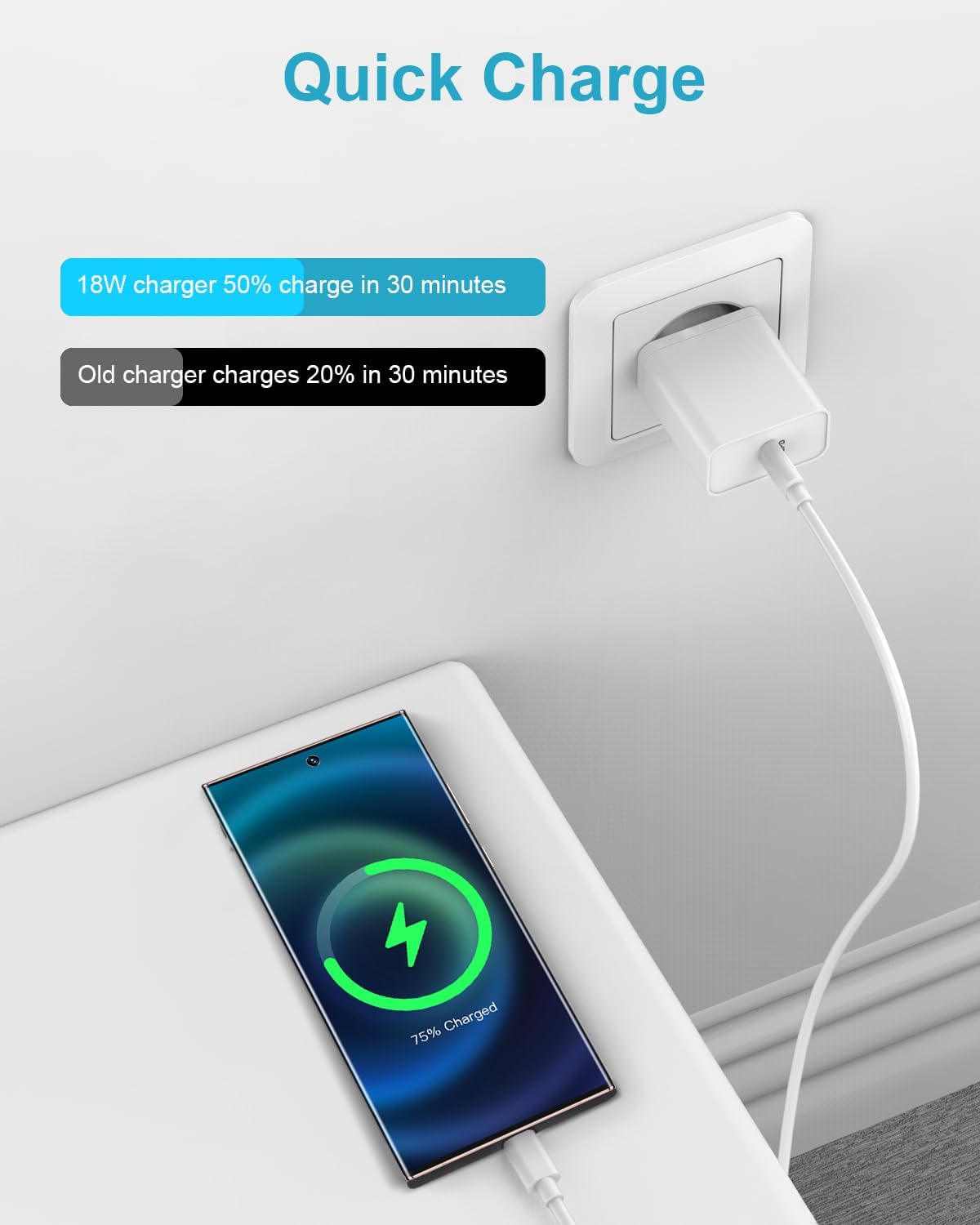 Detalle de Chargeur USB rapide 18W avec câble USB-C 2 m – Quick Charge 3.0, prise secteur pour Samsung, Xiaomi, Huawei