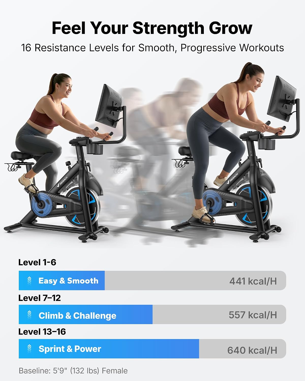 Thumbnail 6 de MERACH Exercise Bike with 21.5-Inch Display