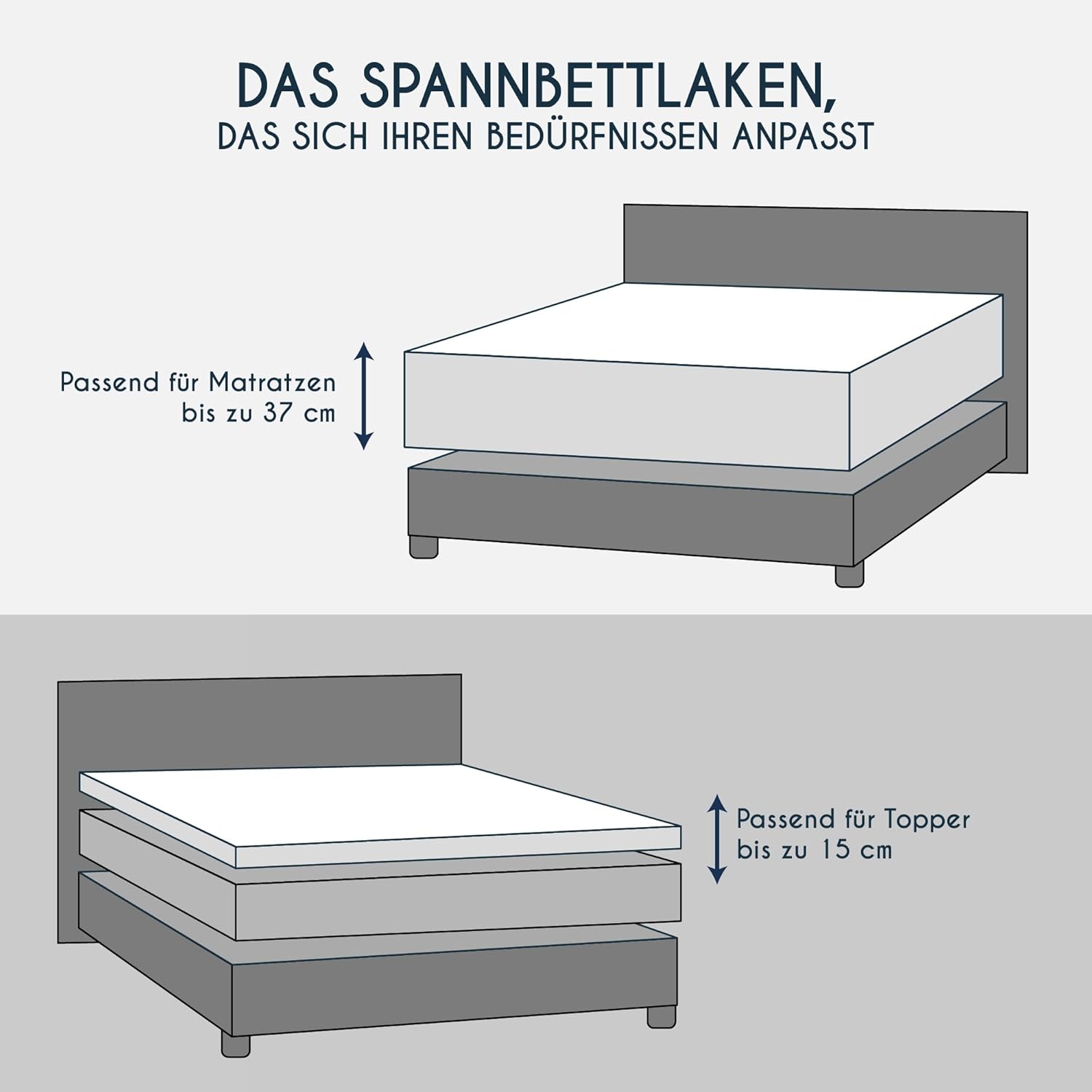 Detalle 2 de Dreamzie Premium Topper Spannbettlaken aus Jersey-Baumwolle (extra niedrige Seitenhöhe) für Topper, weiß