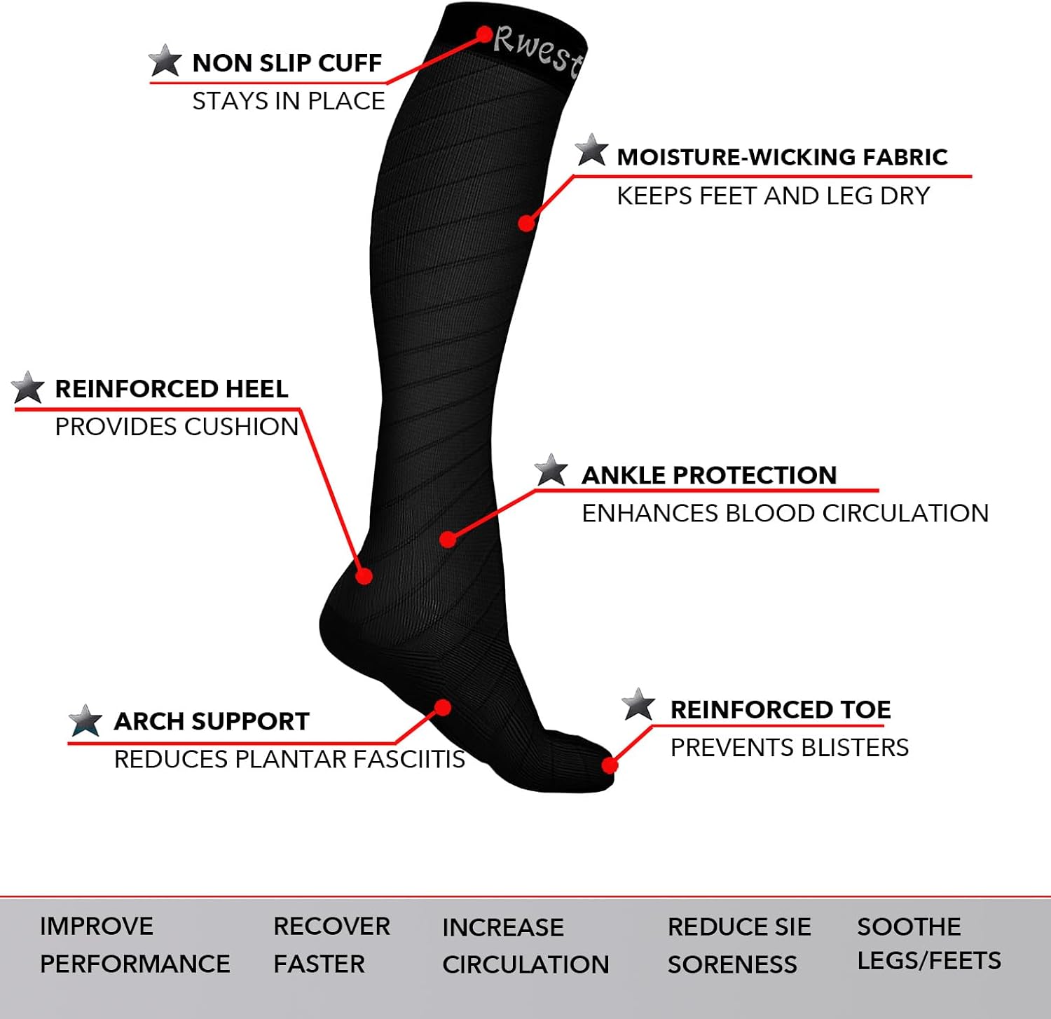 Thumbnail 1 de Rwest X Kompressionsstrümpfe für Damen & Herren – robuste Stützsocken (20–30 mmHg) für Sport, Reisen & Flug