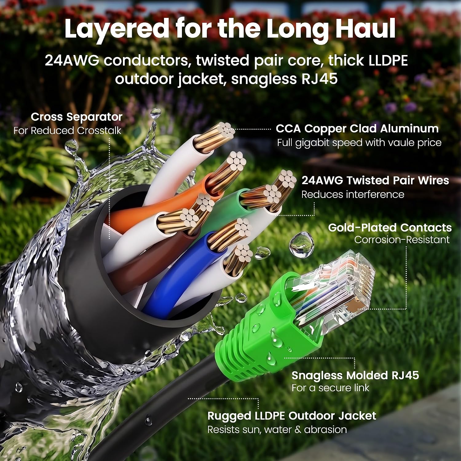 Thumbnail 6 de GEARit Cat6 Ethernet Cable 200ft (Outdoor Direct Burial, 24AWG, RJ45, UV-Resistant Jacket)