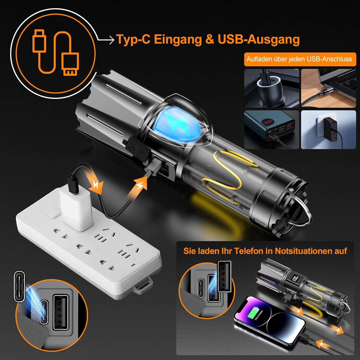 Thumbnail 5 de Relybo SHC228: Torcia Led Professionale da Esterni con Display LCD e Alimentazione USB-C