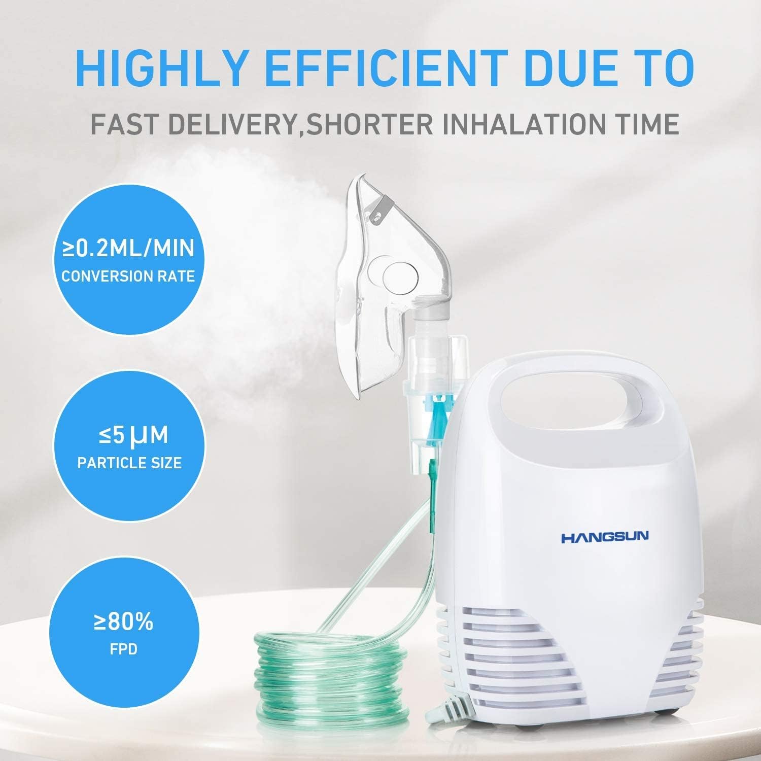Detalle de Hangsun CN560 Nebulizador inhalador