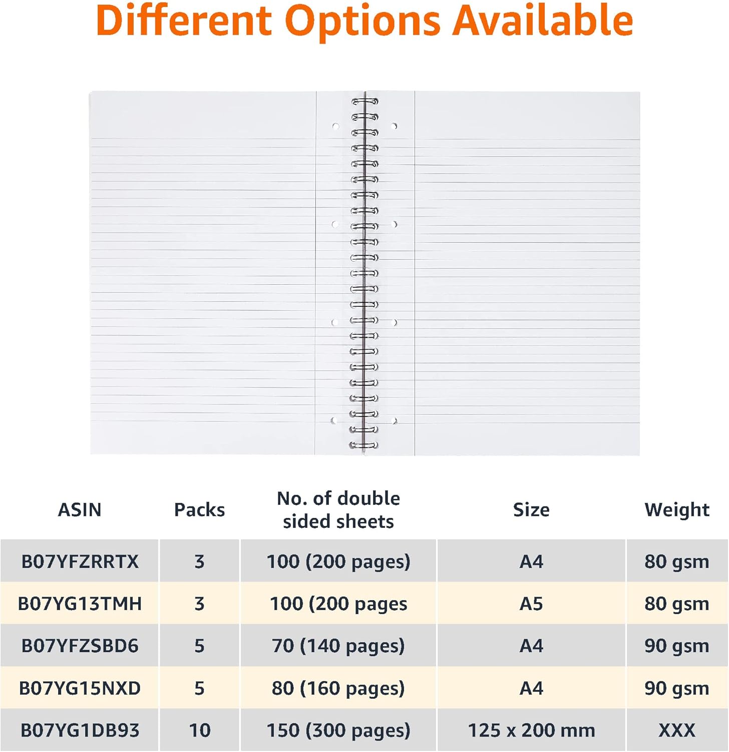 Detalle de Amazon Basics Wirebound Notebook 100 Sheets x 3 — A4+, Red