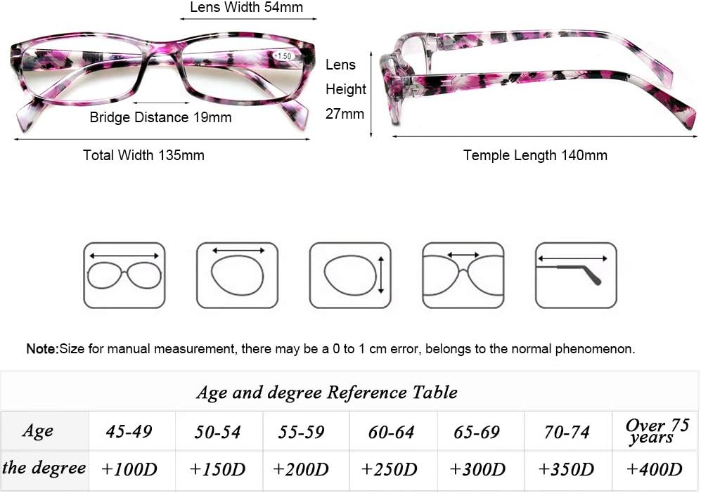 Thumbnail 1 de Kerecsen 5-Pack Reading Glasses for Women with Spring Hinges and Patterned Frames