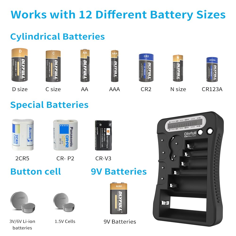 Thumbnail 1 de Dlyfull Battery Tester LCD for AA AAA 1.5V