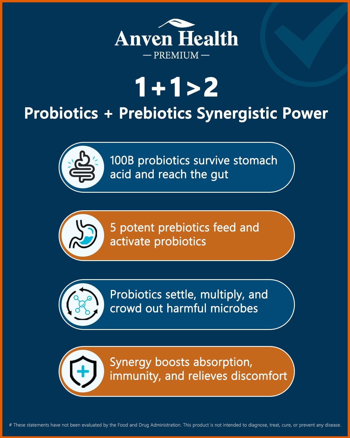 Detalle 1 de Anven probiotic supplement, 100 billion CFU