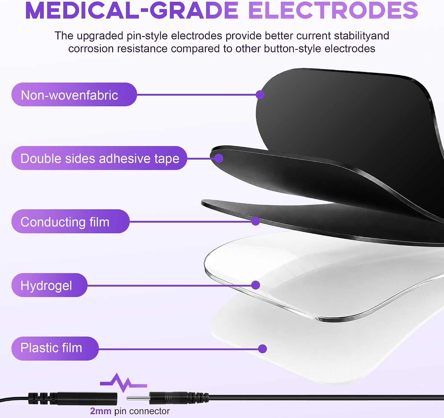 Detalle 2 de Belifu TENS muscle stimulator