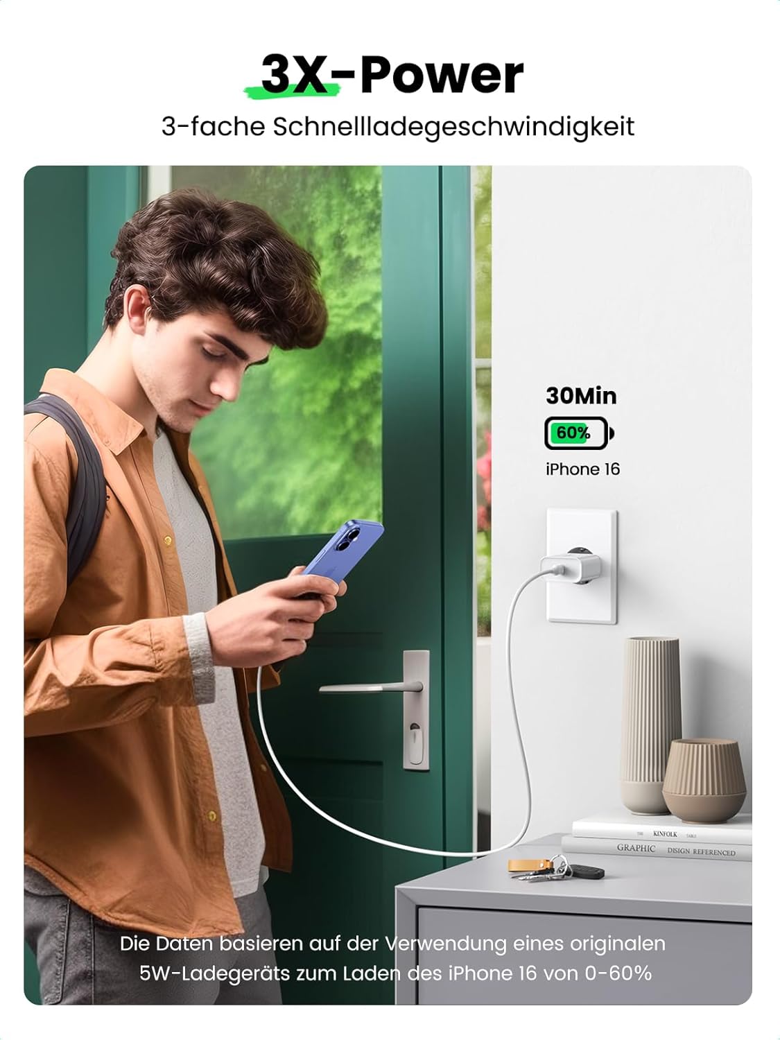 Thumbnail 1 de UGREEN USB-C Ladegerät 20W – USB-C Netzteil für iPhone, iPad und mehr (weiß)