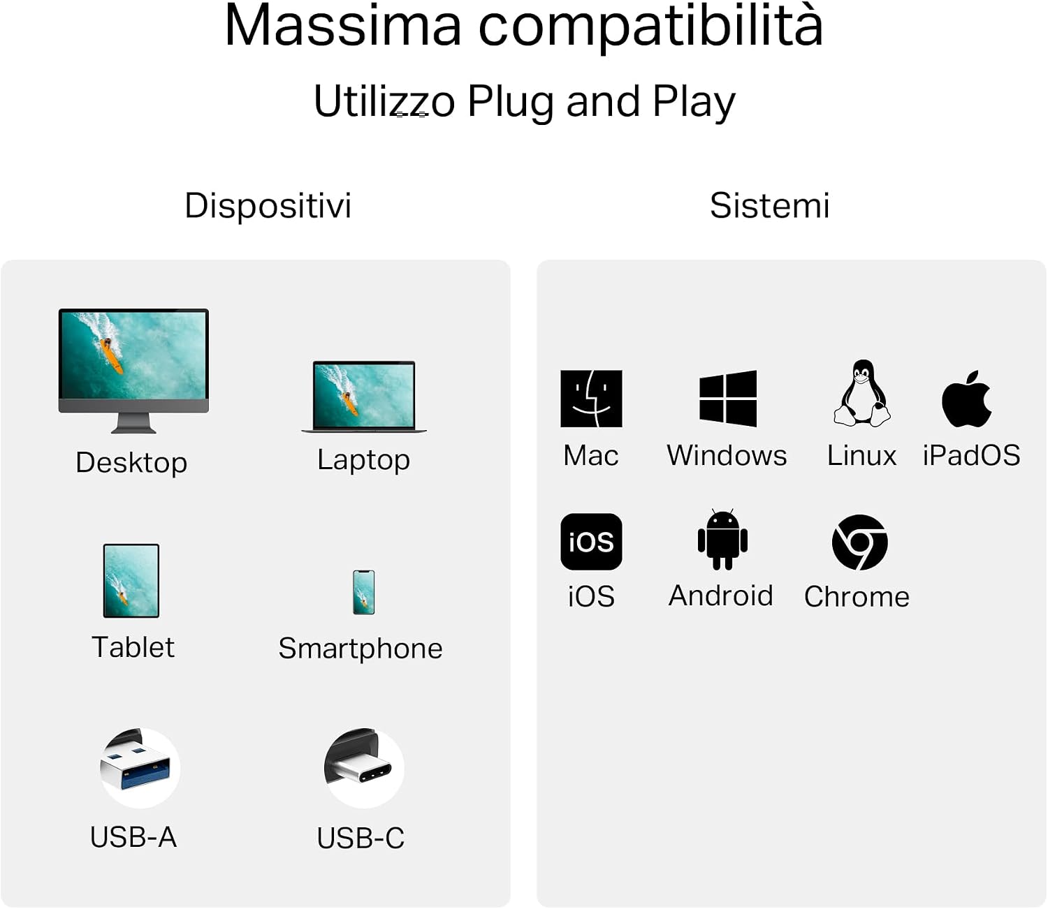 Thumbnail 5 de TP-Link UA430D lettore schede SD USB-C