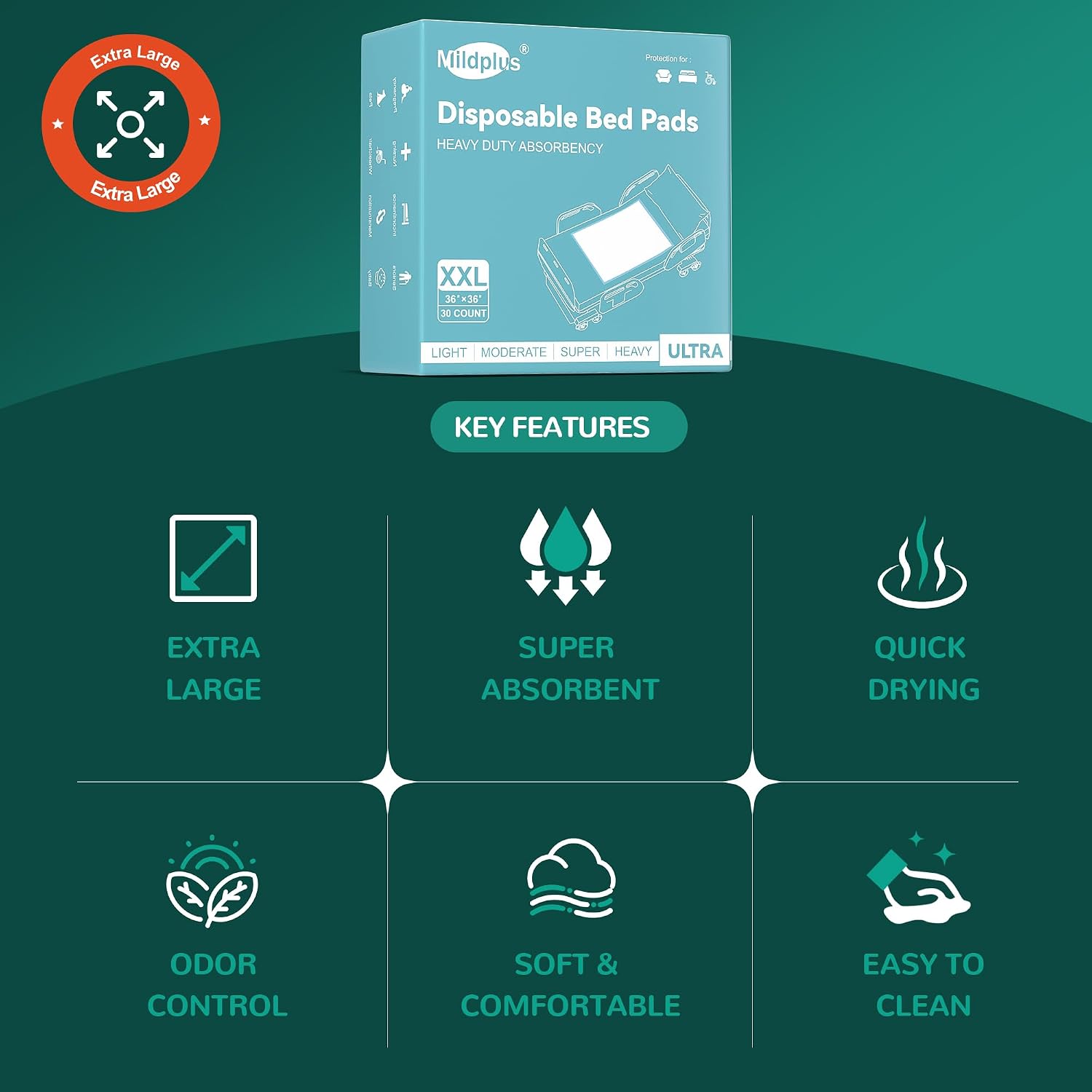 Thumbnail 2 de MILDPLUS MP-36X36-Heavy-30 Disposable Bed Pads, 36" x 36", 6 Layers