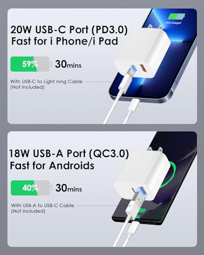 Thumbnail 2 de CXX 4-Pack 20W USB-C Charger Block: Dual-Port Fast Charging for Travel