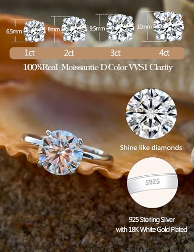 Detalle 2 de IMOLOVE Moissanite Ring 1CT ⚡